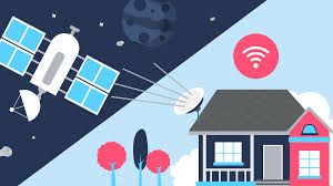 Internet Par Satellite Bien Choisir Son Abonnement En Comparant Les Offres