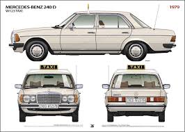 Pin On Classic Mercedes Ad S