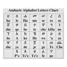 Maybe you would like to learn more about one of these? How To Write Amharic Alphabet Pdf Amharic Alphabet Pdf Download