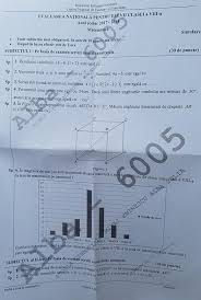 Articole recomandate de comunitatea suntparinte.ro Simulare Evaluare NaÈ›ionalÄƒ 2019 Ce Subiecte S Au Dat Anul Trecut La RomanÄƒ È™i MatematicÄƒ