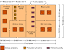 Pig Pen Design Plans