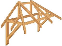 Roro Turen Fenster Balken Vordach Typ V162 Bxtxh 145x120x154 6 Vordach Dach Hinterhof Kuche