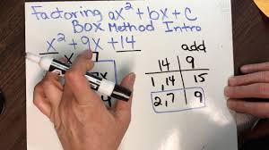 Check your answer using foil. Unit 7 Polynomials Algebrataylor