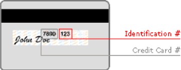 Check spelling or type a new query. What Is A Credit Card Security Code Cvv Eastbay