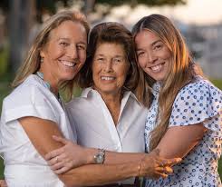 Tina Fanjul Associates Real Estate