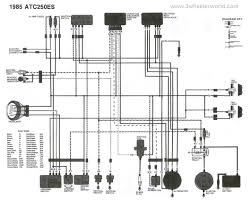 Your atc125m is the perfect starter atv for the young riders in your family. Honda Atc125m Wiring Diagram Wiring Diagram Wire Store Content Store Content Cinquestorie It