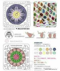 دلخوشیهای دلبرانه قلاببافی قلاب بافی دستباف موتیف قلاببافی نقشه الگو قلاببا granny square crochet pattern crochet square patterns crochet motif patterns