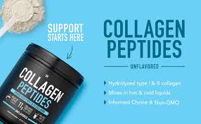 Often collagen supplements have collagen peptides on the label. Sports Research Collagen Peptides Powder 16 Oz Sports Research Health Supps Brands Hair Skin And Nails