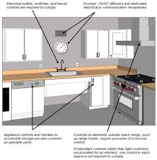 Accessible kitchen sinks that complete the working triangle between stove and refrigerator. Chapter 3 Operable Parts