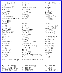 Final Exam Formula Sheet Physics Formulas Final Exams Exam