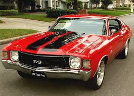 Pin By Drcp On Chevelles In 2020 Muscle Cars Old Muscle Cars Classic Cars Muscle