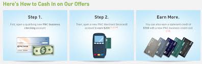 It's one of the better business credit cards we have. Download Activate Pnc Business Check Card Free Olivia Misa