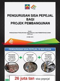 Politeknik sultan salahuddin abdul aziz shah logo pj jalan gasing sivan temple contact number pj jalan gasing sivan temple politeknik tuanku syed sirajuddin logo png pinjaman untuk memulakan perniagaan kecil kecilan portal jabatan pelajaran perak pokok hutan paya air tawar populasi penduduk malaysia 2018. Gp Peng Sisa Pepejal Swcorp Tn Hj Ismail