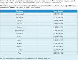 Please click ok to continue to the link or cancel to return to the previous page. Hdfc Bank Phonebanking Find The Hdfc Bank Phone Banking Number For Your City Banking Investment Services Banking Services