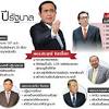 รัฐบาลไทย เป็นรัฐบาลของ ประเทศไทย ซึ่งเป็นรัฐบาลเดี่ยว รัฐบาลไทยมีบทบาทขึ้นอย่างชัดเจนในสมัย รัฐชาติ อันสถานป. Https Encrypted Tbn0 Gstatic Com Images Q Tbn And9gcr1uz9uahsuuvny0ppvmhqv0 Sns00a X1f3ab N2xzwgbshruz Usqp Cau
