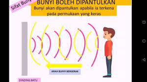 Bunyi Sains Tahun 4 Youtube