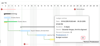 gantt view online help zoho projects