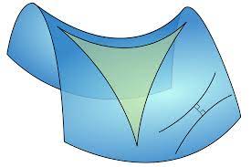 Differential Geometry Wikipedia