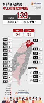 The site owner hides the web page description. 6 24ç¢ºè¨ºåœ°åœ– æœ¬åœŸæ–°å¢ž129ä¾‹ æ­»äº¡6ä¾‹é™³æ™‚ä¸­ å…©æ—¥ç¢ºè¨ºæ•¸å¾®å¹…å¾€ä¸Š ç–«æƒ…æœ€æ–°è·'é¦¬ç‡ˆ è¦èž è¯åˆæ–°èžç¶²