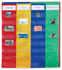 Learning Resources 2 And 4 Column Double Sided Pocket Chart