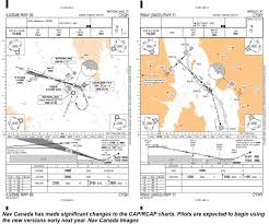 New Cap Rcap Charts Coming Soon Skies Mag