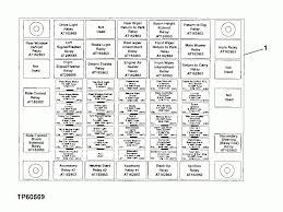 They may feed several smaller fuses. Fl112 Fuse Box Diagram Wiring Diagram Base Style Style Jabstudio It