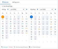 Hier findest du die besten flugpreise für die kommenden drei monate für deine flugroute. Fluge Griechenland 7 Tipps Fur Fluge Auf Griechische Inseln