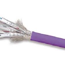 315,899 likes · 89 talking about this. Tera R 1200 Mhz Cable Source Siemon Cable Company Download Scientific Diagram