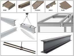 Structural Steel Beams Support Your Building S Weight Simply Structural Steel Beams Architectural Inspiration Architecture Model