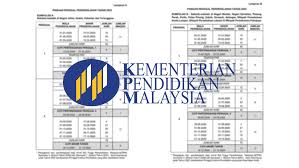 Hari pertama masuk sekolah b. Pindaan Takwim Persekolahan 2020 Cuti Dikurangkan Daripada 42 Hari Kepada 14 Hari Sahaja Pendidikan4all