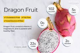 A pitaya (/pɪˈtaɪ.ə/) or pitahaya (/ˌpɪtəˈhaɪ.ə/) is the fruit of several different cactus species indigenous to the americas. Dragon Fruit Nutrition Facts And Health Benefits