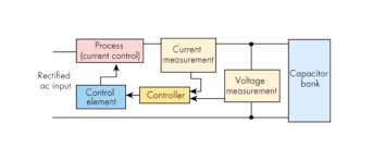 Where c is capacitance in farad, q is reactive power in kvar and f is frequency in hz. Large Capacitor Banks Charging Eee Parts Database Doeeet Com