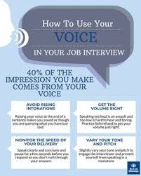Send The Right Message In Your Interview How You Use Your Voice Makes A Difference Interviews Non Job Interview Tips Job Interview Job Interview Questions