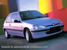 Image result for Tangerine 2001 Peugeot