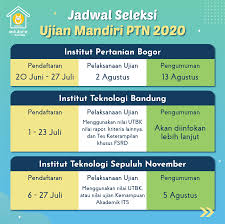 Adapun tata cara melihat hasil pengumuman kelulusan utbk sbmptn tahun 2021, panduannya dapat kamu lihat di bawah ini Edutore By Gramedia ç…§ç‰‡ Facebook