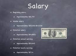 Photography As A Career Average salary for all fashion photographer jobs in uk.