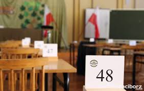Cke opublikowała też wstępne wyniki na swojej stronie internetowej. Sa Wstepne Wyniki Matur 2021 Jak Wypadlo Wojewodztwo Slaskie Raciborski Portal Internetowy Raciborz Com Pl