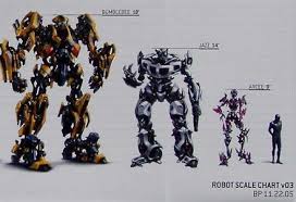 Early Transformers 2 Secrets Revealed Film