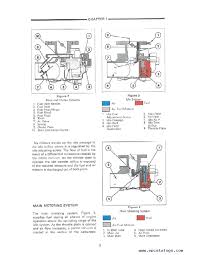The diagram legend is also displayed below for help in deciphering the diagram contents. Xn 5393 Ford 3600 Tractor Parts Diagram 4 Wiring Diagram