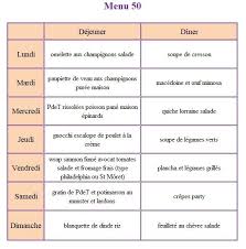 Idees Repas Pour Une Semaine Le Menu De La Semaine 50 Sandoline Idee Repas Semaine Menu Semaine Idee Menu Semaine