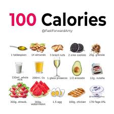 Pin On Diet Tips