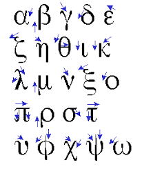 Early Greek Alphabet How To Read Greek Letter Dates And Officina Numbers Greek Alphabet Ancient Greek Alphabet Greek Language