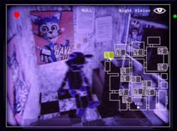 The puppeteer fnac the puppeteer five nights at candy's wiki fando. Night Null Five Nights At Candy S Wiki Fandom