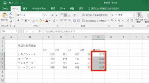 Excelの 表示形式 の使い方 通貨 日付 桁区切りからユーザー定義まで できるネット