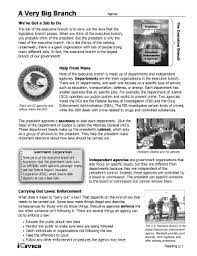 Some of the worksheets displayed are the legislative branch work civics test, intermediate level legislative branch lesson answer key, legislative branch, mj civics end of course practice exam, you better check yourself, name class date chapter 5 guided reading strategies 5. A Very Big Branch Answer Key Fill Online Printable Fillable Blank Pdffiller