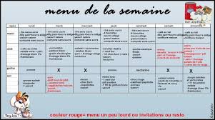 Image Du Blog Bouger Manger Maigrir Centerblog Net Exemple De Menu Idee Menu Menu Semaine