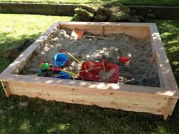 Bevor du schlussendlich mit dem bau startest, solltest du dir einmal zeit nehmen und dir unsere tipps genau durchlesen, damit du am ende den perfekten sandkasten für dein kind oder deine kinder bauen kannst. Einen Sandkasten Selber Bauen Eine Bebilderte Bauanleitung
