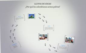 Maximiza el poder de la lluvia de ideas colectiva. Lluvia De Ideas By Juan Alejandro