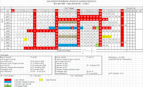 49 Gambar Kalender Tahun 1998 Sedangkan akhir tahun 1998 (masehi) bertepatan dengan tanggal 11 romadhon 1419 (hijriyah), 12 pasa 1931 (jawa), 6s srawana 1934 (candra), dan 10 kasa 1921 (surya). 49 gambar kalender tahun 1998