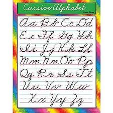 Zaner Bloser Cursive Poster Google Search Cursive